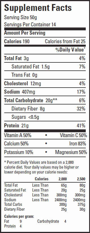 Xocai Protein Shake Nutrition Facts